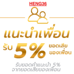 แนะนำเพื่อน